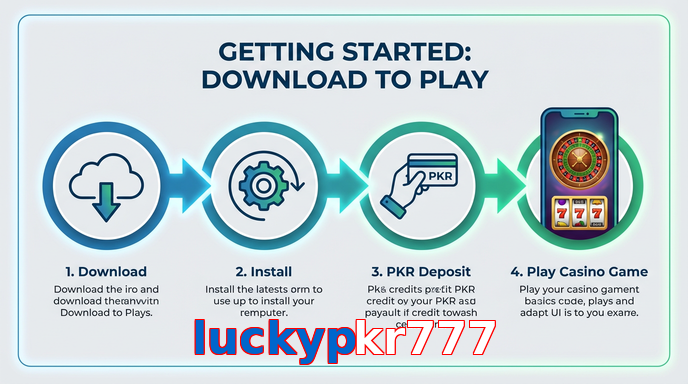 Game list for Luckypkr777 gamedownload section